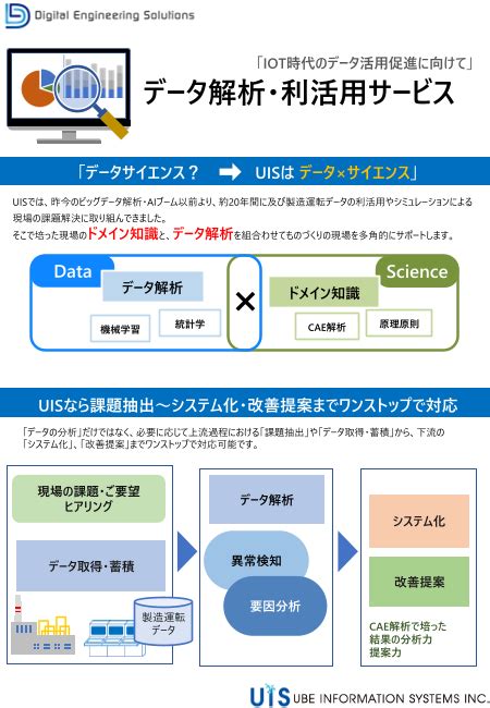 データ解析・利活用サービス（株式会社宇部情報システム）のカタログ無料ダウンロード Apérza Catalog（アペルザカタログ