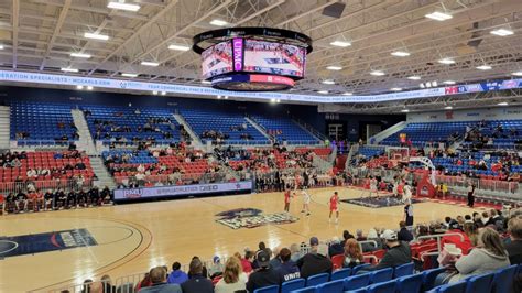 Upmc Events Center Stadium And Arena Visits