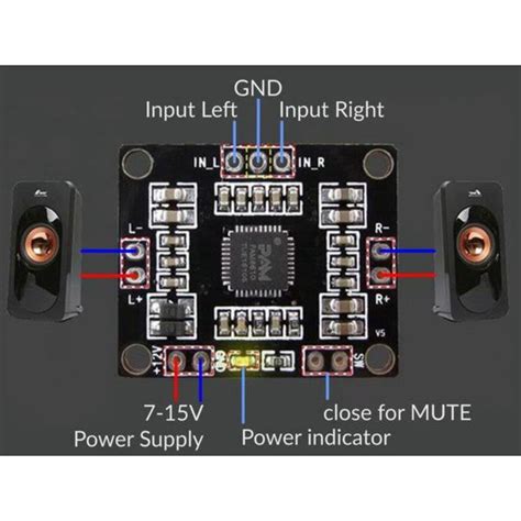 Jual Kit Power Amplifier Pam 8610 Stereo 12 Volt Shopee Indonesia