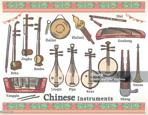 Ilustración De Conjunto De Instrumentos Tradicionales Chinos Y Más