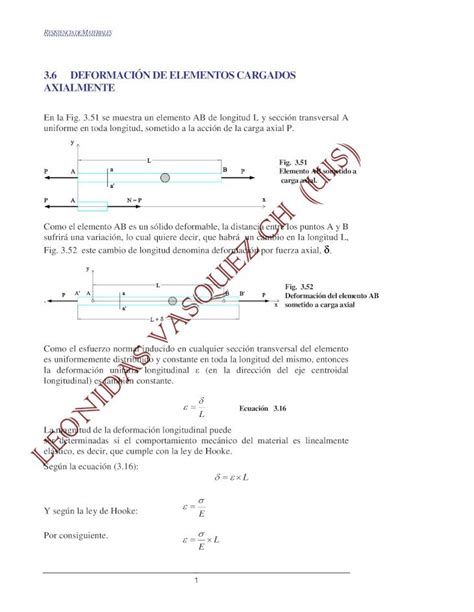 PDF Deformacion Por Carga Axial DOKUMEN TIPS