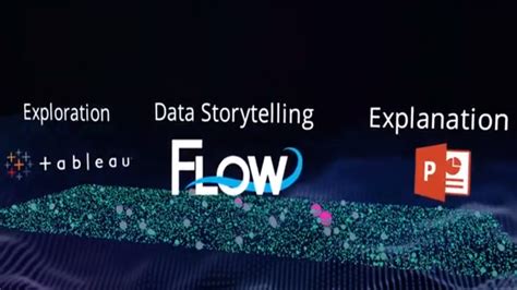 Flow Immersive Para Data Storytelling ‣ Data Storytelling