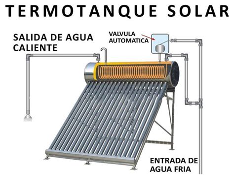 Como Hacer Un Calentador Solar Gratis Con Botellas Pet Artofit