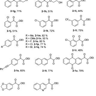 Substrate Scope For Diazoesters Reaction Conditions Mmol