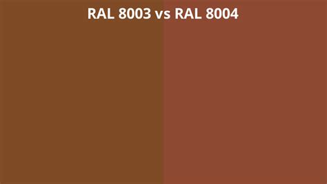 Ral 8003 Vs 8004 Ral Colour Chart Uk