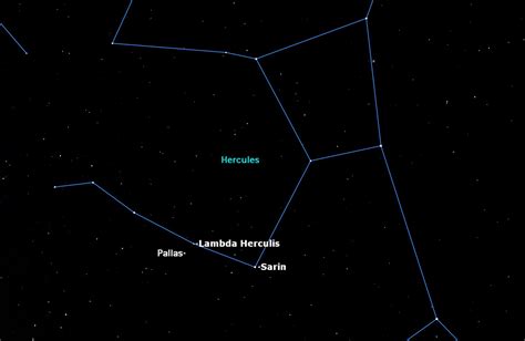 Spot The Asteroid Pallas In The Sky — Simulating the Universe