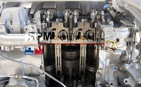 Understanding The Common Rail Injection System in Diesel Engines