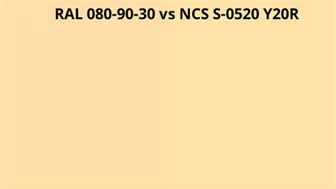 Ral Vs Ncs S Y R Ral Colour Chart Uk