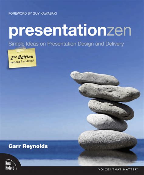 Presentation Zen Powerpoint Templates Creative Inspirational Template