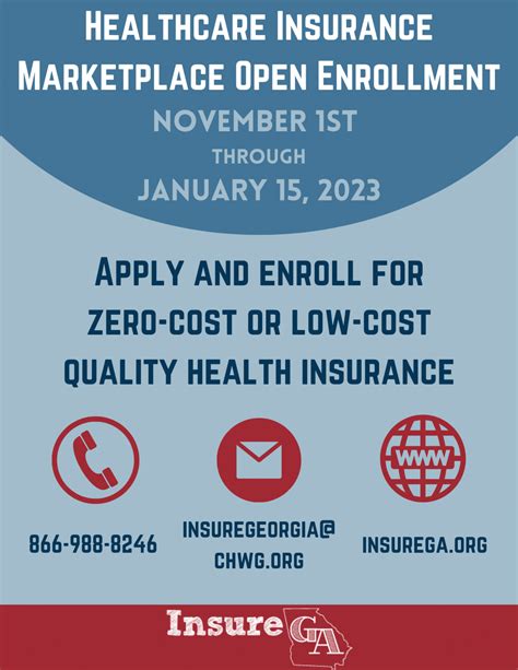 Healthcare Insurance Marketplace Open Enrollment - Community Health Works