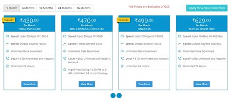 BSNL FTTH Plans February 2024 Latest Fiber Plans By BSNL NetSpeedTest