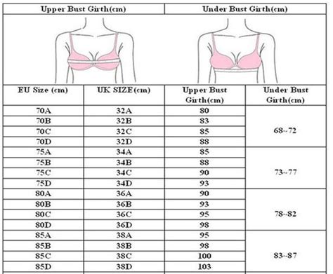 Ddd Cup Breasts And Bra Size Ultimate Guide Thebetterfit 60 Off