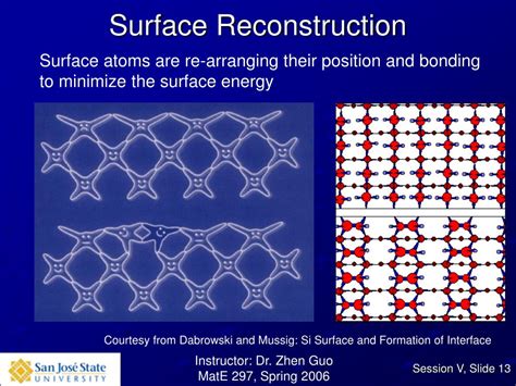 Ppt The Applications Of Nano Materials Powerpoint Presentation Free