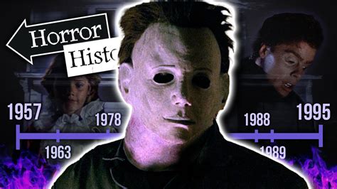 Halloween The Original History Of Michael Myers Horror History Youtube