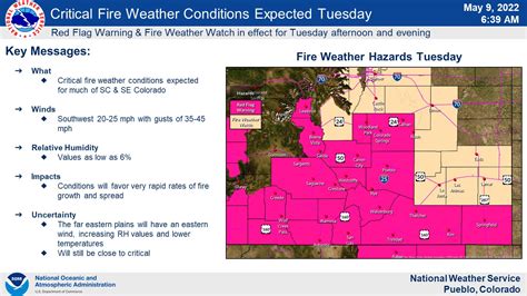 Nws Pueblo On Twitter Fire Weather Concerns Continue On Tuesday With