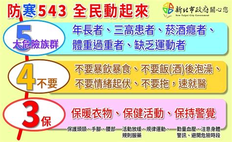 觀傳媒 大台北新聞 寒流來襲冷到爆 要注意保暖衣物、保健活動、保持警覺