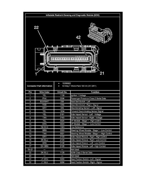 Gmc Workshop Service And Repair Manuals Yukon Denali Xl Wd V