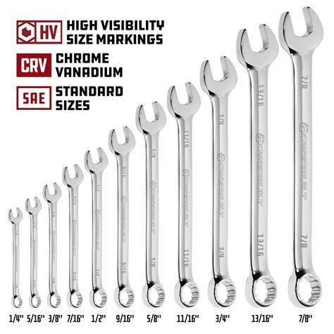 Wrench Sizes (Charts Guides), 46% OFF | www.elevate.in