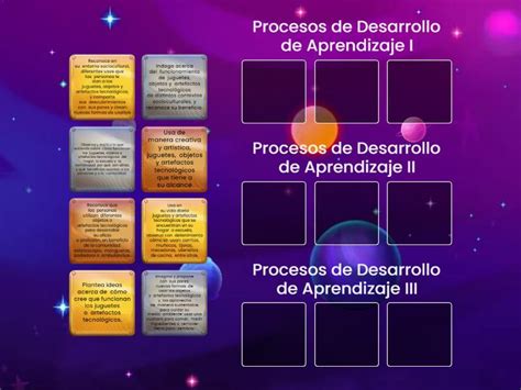 Campo Formativo Saberes Y Pensamiento Cientifico Group Sort