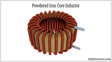 Industrial Reciproc Perturba Ie How To Make A High Inductance Inductor