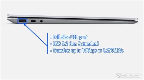 Does Surface Laptop 4 have USB-A port? - SurfaceTip