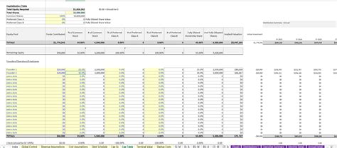 Excel Template Real Estate Brokerage Feasibility Model Excel Template