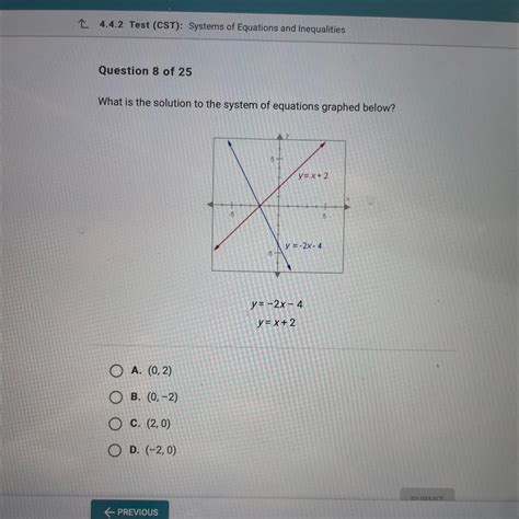 What Is The Solution To The System Of Equations Graphed Below Y X 25y