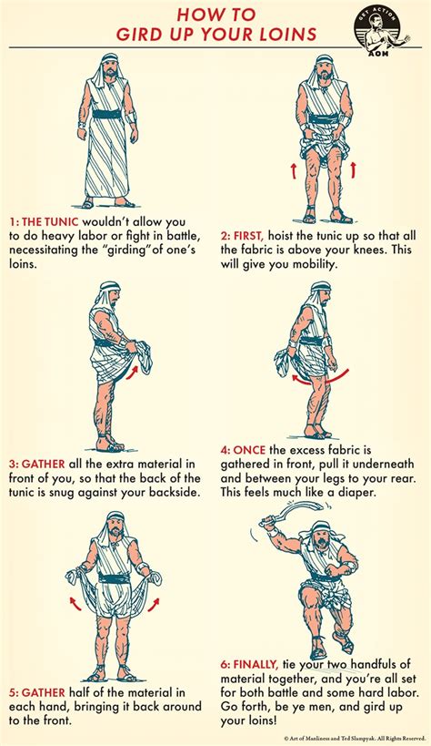 Skill of the Week: Gird Up Your Loins - Style unique