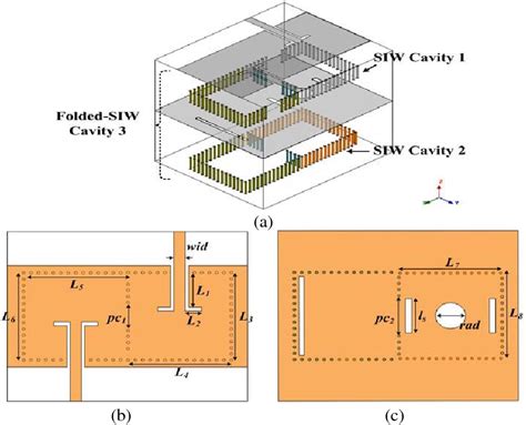 PDF Substrate Integrated Waveguide Filter With Improved Stopband