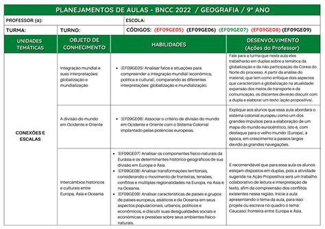 Planejamentos De Aulas Do Ao Ano Bncc