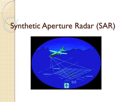 Sar Gmti Radar