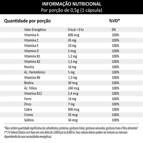 Multivitam Nico C Psulas Dux Nutrition Muv Viva Em Movimento