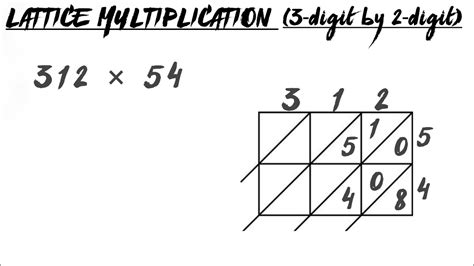 Lattice Multiplication 3 Digit By 2 Digit Youtube