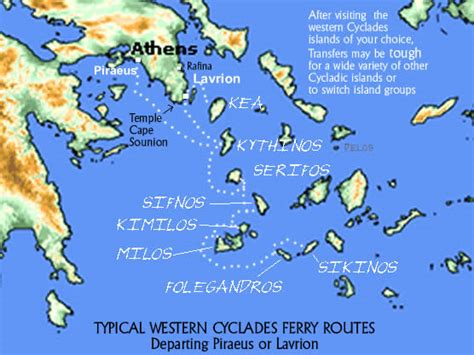 Ferry Routes Western Cyclades