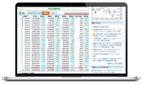 株探プレミアム国内最大級の金融情報配信メディア「株探かぶたん 」の有料会員サービス