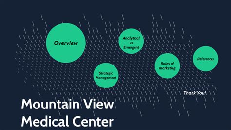 Mountain View Medical Center by S Minhas on Prezi