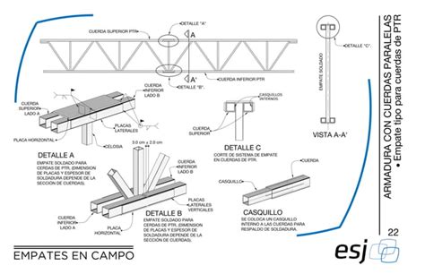 Estructuras De Acero Diseño De Vigas Joist Ppt