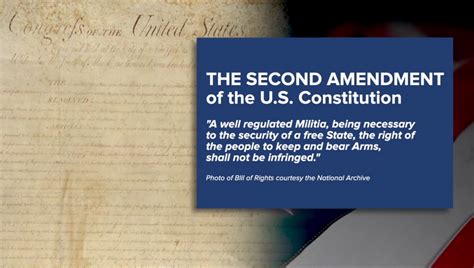 The Second Amendment A Constitutional Right