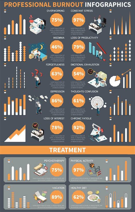 Professional Burnout Infographics 26321642 Vector Art at Vecteezy