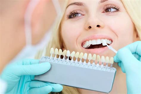 Thanksgiving Ready Achieve Your Dream Smile With Dental Veneers