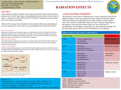 Pdf Acute And Long Term Effects Of Radiation