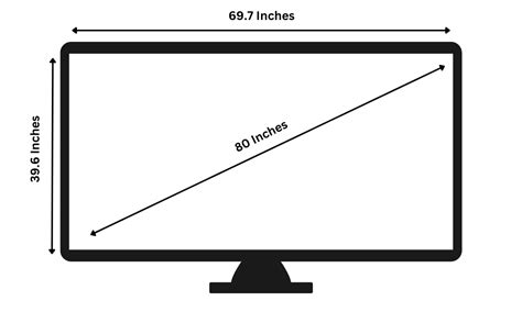 Understand How Wide an 80-Inch TV Is: Room Size and Viewing Distances | Your Own Consumer