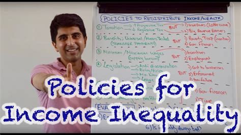 Policies To Redistribute Income And Wealth With Evaluation Youtube