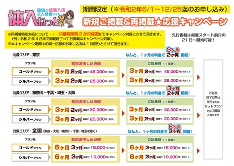 風俗経営サクセスサポート｜information コロナ大不況対策『 新規ご掲載＆再掲載応援キャンペーン』開催のお知らせ