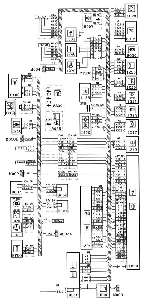 Peugeot Ignition Wiring Diagram