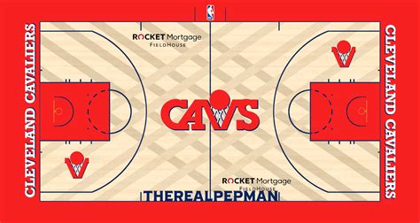 NBA Courts Tweaked by TheRealPepman - Page 31 - Concepts - Chris ...