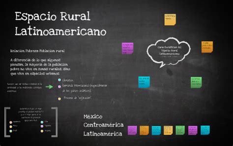 Características del Espacio Rural Latinoamericano by Lucia Cecilia on Prezi