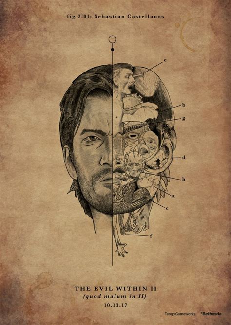 The Evil Within 2 | Clarkecreative | PosterSpy