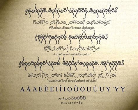 Given I am a fantasy geek I tried my hands on writing an elven alphabet ...