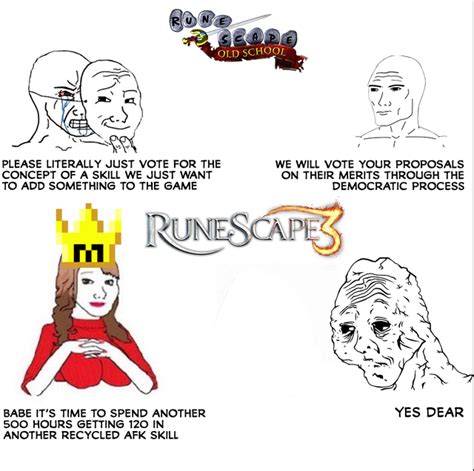 The Actual Current State Of Things R 2007scape